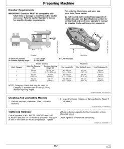 Alternative view of John Deere 2700 Mulch Ripper (010000-) Operator's Manual (OMN263551)