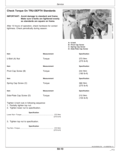 Alternative view of John Deere 714 Mulch Tillers Operator's Manual (OMN300043)