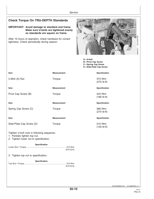 John Deere 714 Mulch Tillers Operator's Manual (OMN300043) - Image 2