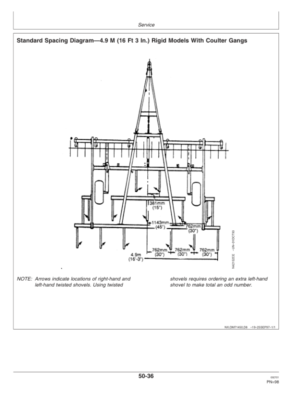 John Deere 714 Mulch Tillers Operator's Manual (OMN300043) - Image 3