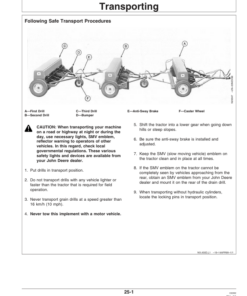 Alternative view of John Deere Three-Drill Hitch for 450 Series Grain Drills Operator's Manual (OMN300136)