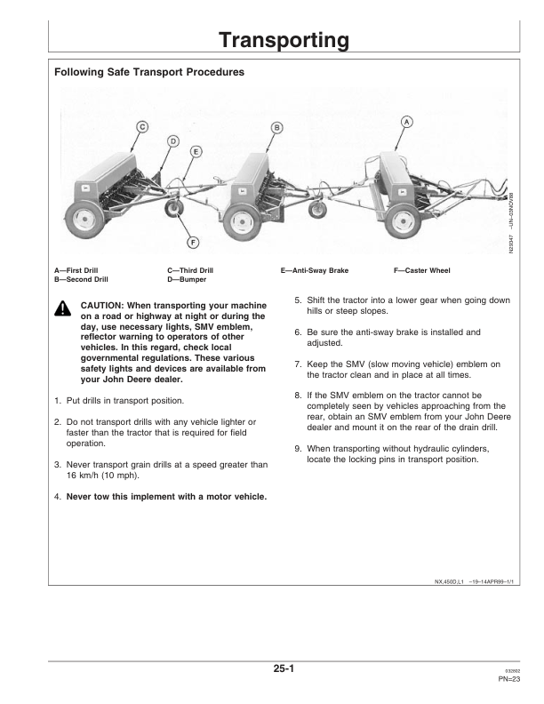 John Deere Three-Drill Hitch for 450 Series Grain Drills Operator's Manual (OMN300136) - Image 2