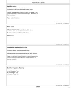 Alternative view of John Deere 6700 Self-Propelled Sprayer (008001-010000) Operator's Manual (OMN300165)