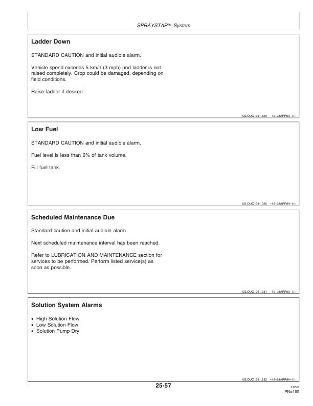 John Deere 6700 Self-Propelled Sprayer (008001-010000) Operator's Manual (OMN300165) - Image 2