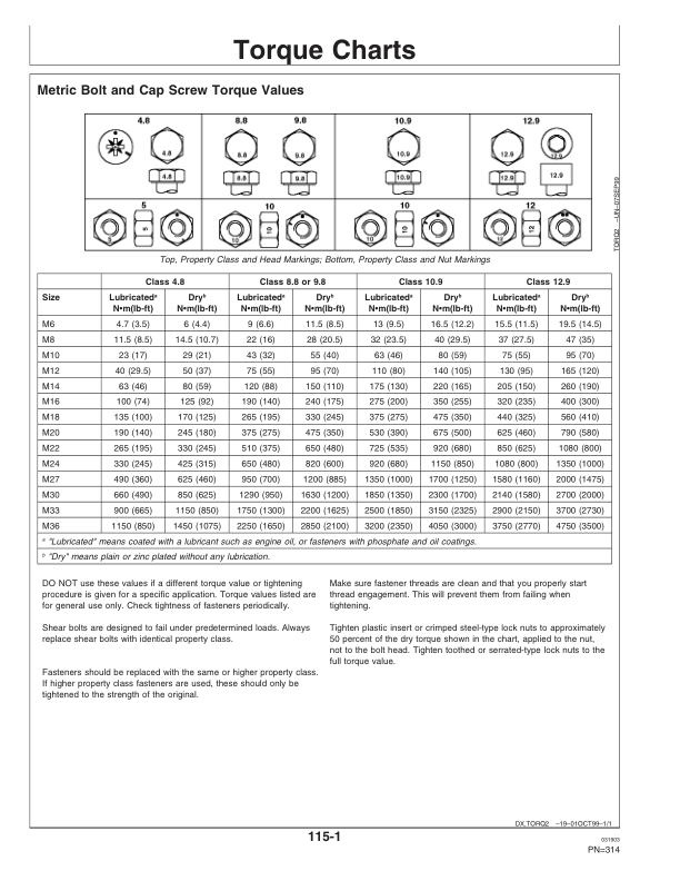John Deere 7455 Cotton Striper (SN 014001-) Operator's Manual (OMN300182) - Image 4