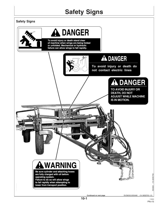 John Deere 2210 Floating Hitch Field Cultivator North America (000001-001999) Operator's Manual (OMN300227) - Image 2