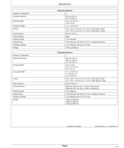 Alternative view of John Deere 2100 Minimum Till Ripper North America (000000-007999) Operator's Manual (OMN300336)