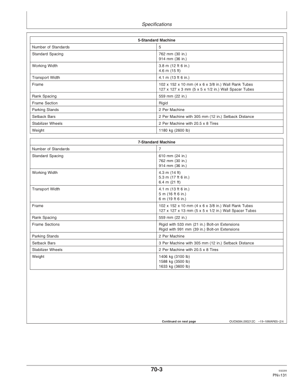 John Deere 2100 Minimum Till Ripper North America (000000-007999) Operator's Manual (OMN300336) - Image 2