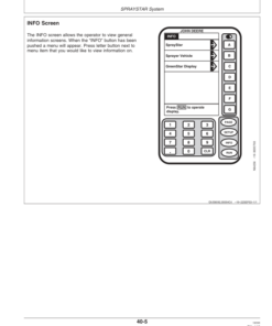 Alternative view of John Deere 4920 Self-Propelled Sprayer (000101-) Operator's Manual (OMN300349)