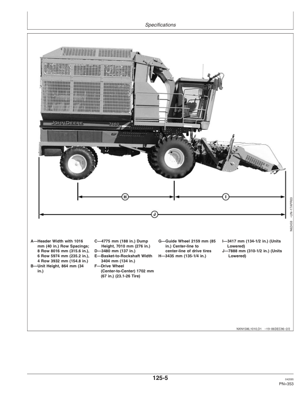 John Deere 7460 Cotton Strippers North America (018001-020000) Operator's Manual (OMN300367) - Image 3