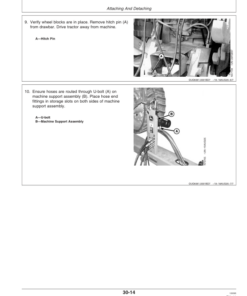 Alternative view of John Deere 2210 Floating Hitch Field Cultivator North America (003000-003999) Operator's Manual (OMN300416)