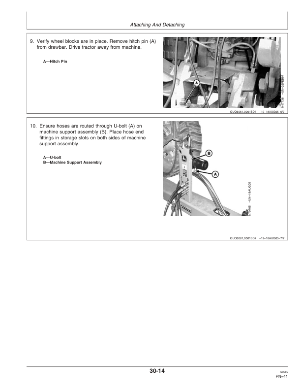 John Deere 2210 Floating Hitch Field Cultivator North America (003000-003999) Operator's Manual (OMN300416) - Image 2