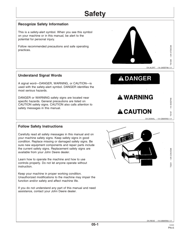 John Deere 2210 Floating Hitch Field Cultivator North America (003000-003999) Operator's Manual (OMN300416) - Image 3