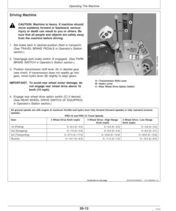 Alternative view of John Deere 9996 Cotton Picker (020001-) Operator's Manual (OMN300449)