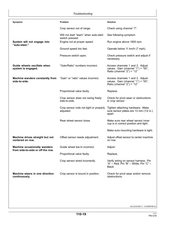 John Deere 7460 Cotton Strippers North America (020001-028000) Operator's Manual (OMN300472) - Image 3