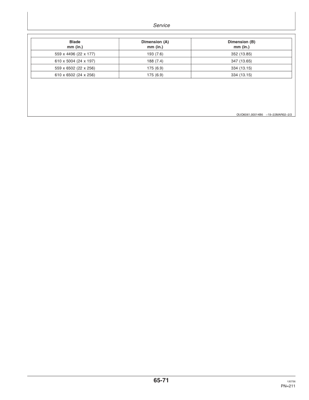 John Deere 637 Regular, Rock, BlackLand, WheatLand Disks (004000-) Operator's Manual (OMN300481) - Image 3