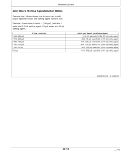 Alternative view of John Deere 9970 Cotton Picker (023001-) Operator's Manual (OMN300493)