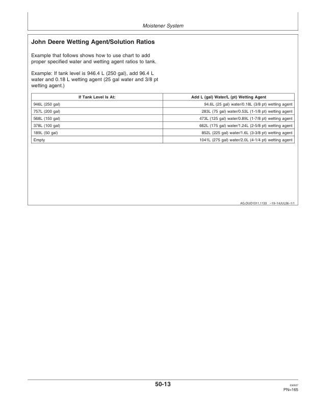 John Deere 9970 Cotton Picker (023001-) Operator's Manual (OMN300493) - Image 2