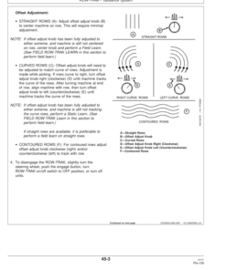 Alternative view of John Deere 9996 Cotton Picker (020001-) Operator's Manual (OMN300523)