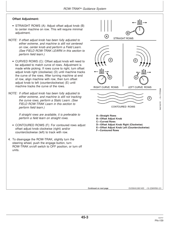 John Deere 9996 Cotton Picker (020001-) Operator's Manual (OMN300523) - Image 2