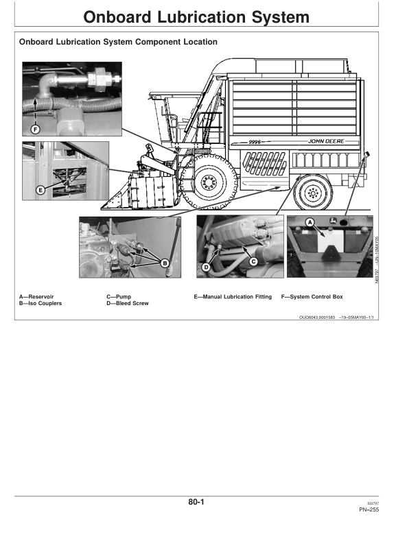 John Deere 9996 Cotton Picker (020001-) Operator's Manual (OMN300523) - Image 4