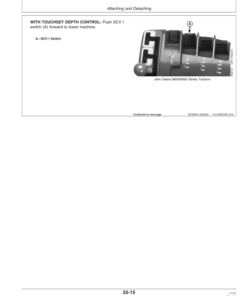 Alternative view of John Deere 512 Disk Ripper (010000-) Operator's Manual (OMN300563)