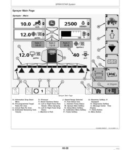 Alternative view of John Deere 4830 Self-Propelled Sprayer (000101-) Operator's Manual (OMN300570)