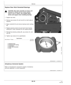 Alternative view of John Deere 2510C Conventional Applicator Operator's Manual (OMN300686)