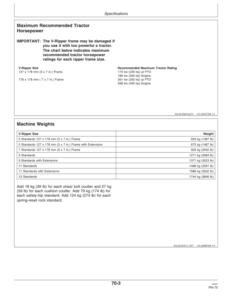 Alternative view of John Deere 915 V-Rippers (Mfg in USA) Operator's Manual (OMN300735)
