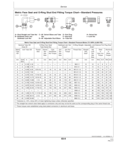 Alternative view of John Deere 637 Regular Rock Disk (5-Section)(014000-) Operator's Manual (OMN300744)