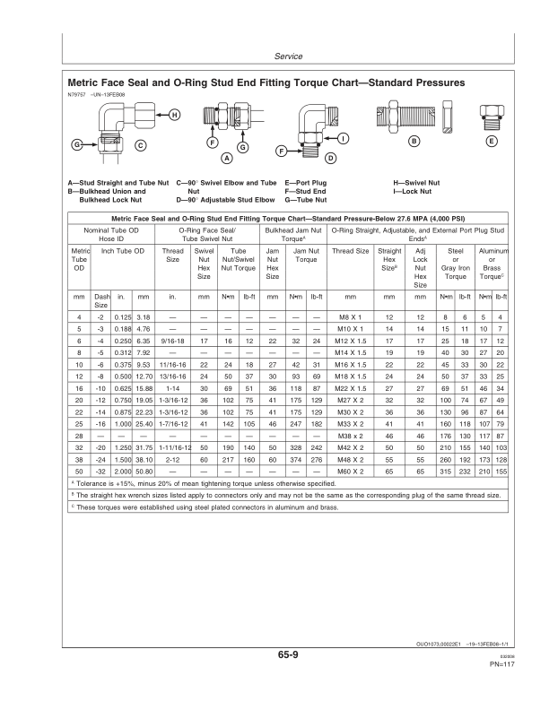 John Deere 637 Regular Rock Disk (5-Section)(014000-) Operator's Manual (OMN300744) - Image 2