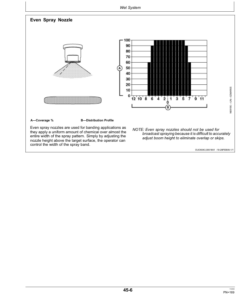 Alternative view of John Deere Self-Propelled Sprayers 4730 (004001-008000) 4830 (003001-008000) Export Edition Operator's Manual (OMN300789)
