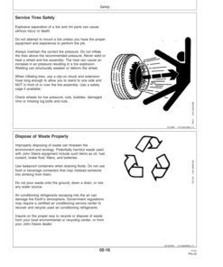 Alternative view of John Deere 4930 Self-Propelled Sprayer (006001-) Operator's Manual (OMN300791)