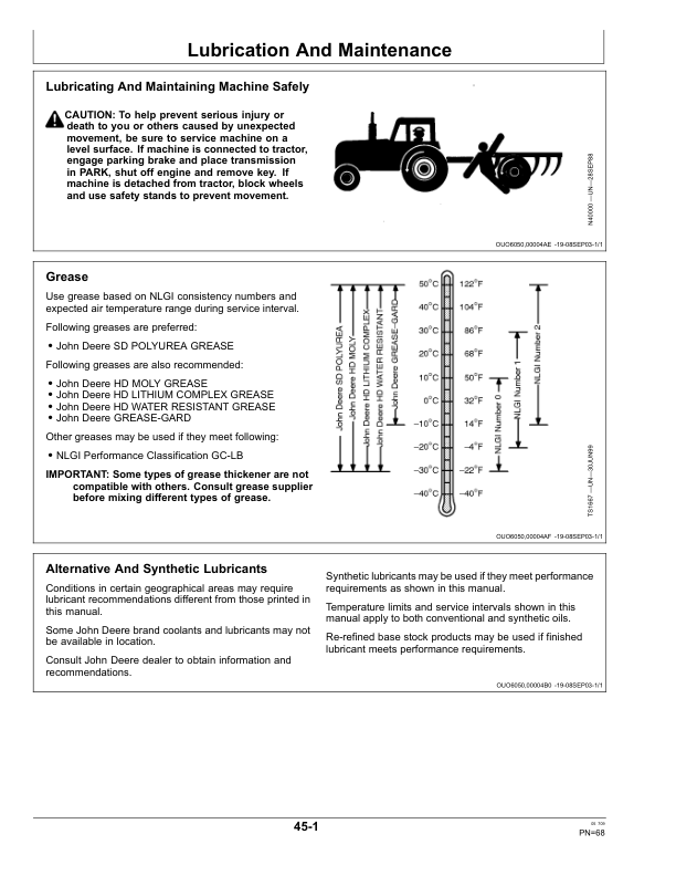 John Deere 2210 Floating Hitch Field Cultivator North America (008000-760100) Operator's Manual (OMN300811) - Image 3