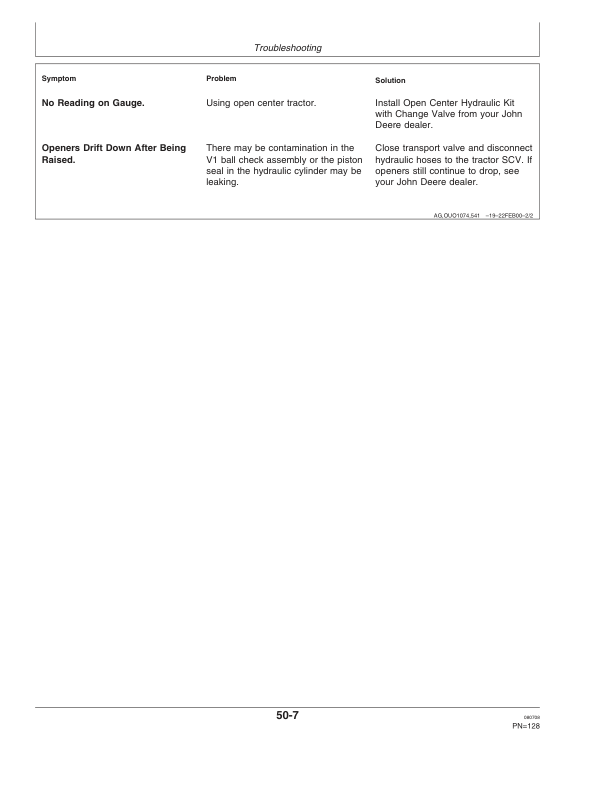 John Deere 1590 Grain Drills Operator's Manual (OMN300820) - Image 2
