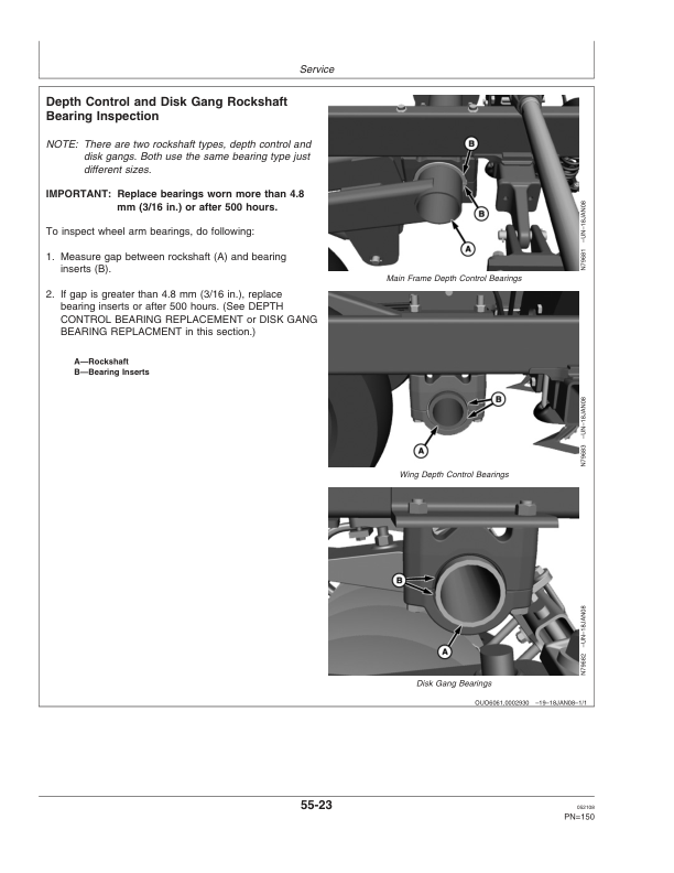 John Deere 2310 Mulch Finisher (002100-) Operator's Manual (OMN300851) - Image 3