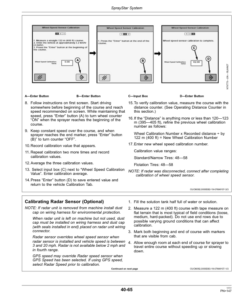 Alternative view of John Deere 4630 Self-Propelled Sprayers North America (000101-018000) Operator's Manual (OMN300896)