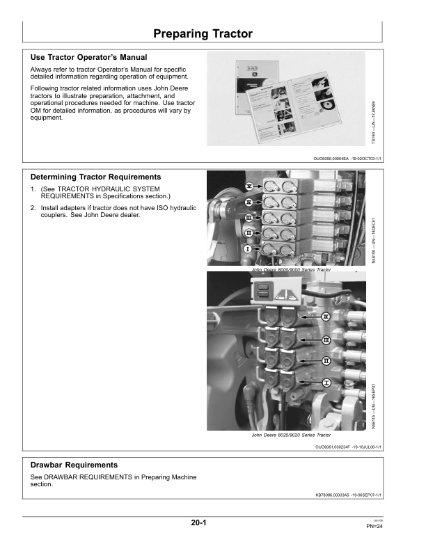 John Deere 2310 Mulch Finisher (004100-) Operator's Manual (OMN300900) - Image 2