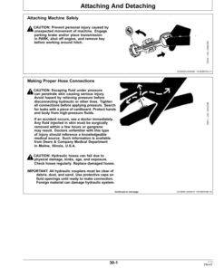 Alternative view of John Deere 2510H High-Speed Applicators (Low-Disturbance) North America (004001-740100) Operator's Manual (OMN300919)
