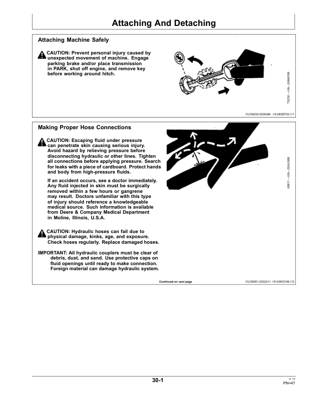 John Deere 2510H High-Speed Applicators (Low-Disturbance) North America (004001-740100) Operator's Manual (OMN300919) - Image 2