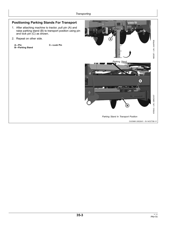 John Deere 2510H High-Speed Applicators (Low-Disturbance) North America (004001-740100) Operator's Manual (OMN300919) - Image 3