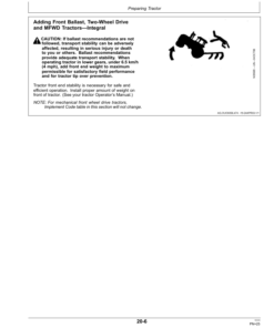 Alternative view of John Deere 2100 Minimum Till Ripper North America (010000-011999) Operator's Manual (OMN300920)