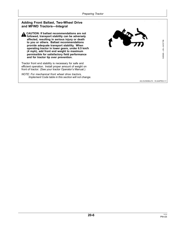 John Deere 2100 Minimum Till Ripper North America (010000-011999) Operator's Manual (OMN300920) - Image 2