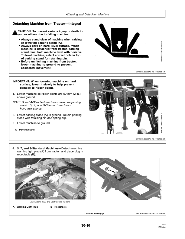 John Deere 2100 Minimum Till Ripper North America (010000-011999) Operator's Manual (OMN300920) - Image 3
