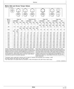 Alternative view of John Deere 2510S Strip Till Applicator Operator's Manual (OMN300935)