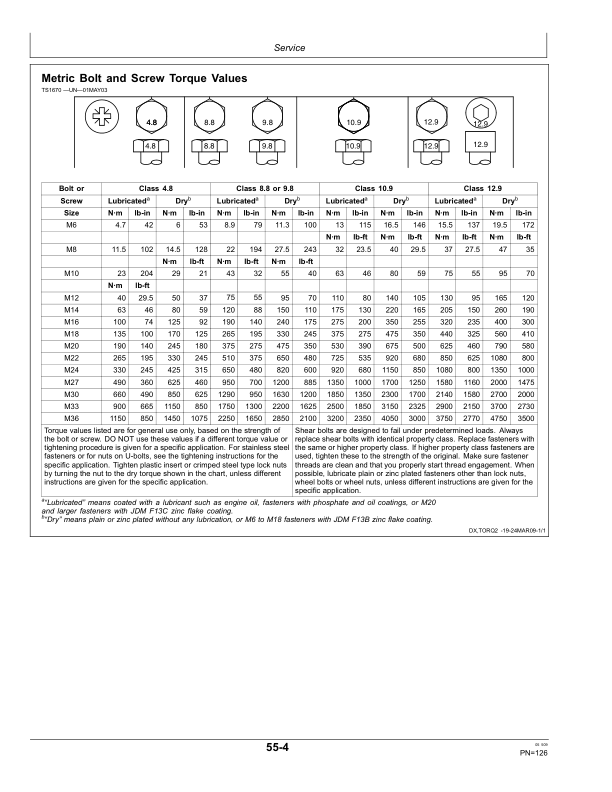 John Deere 2510S Strip Till Applicator Operator's Manual (OMN300935) - Image 2