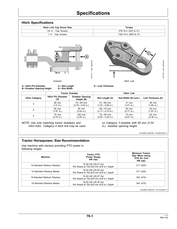 John Deere 2510S Strip Till Applicator Operator's Manual (OMN300935) - Image 3