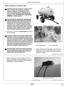 Alternative view of John Deere 2510C Conventional Applicator Operator's Manual (OMN300939)