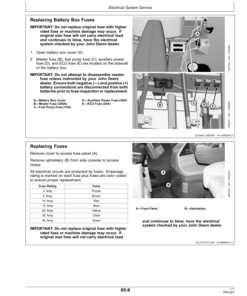 Alternative view of John Deere 4730 & 4830 Self-Propelled Sprayer North America (008001-013000) Operator's Manual (OMN300947)