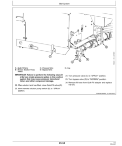 Alternative view of John Deere 4730 & 4830 Self-Propelled Sprayer Export Edition (008001-013000) Operator's Manual (OMN300953)